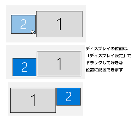 解像度の違うデュアルモニターは 左右が合わない Peaceful Paradise Life