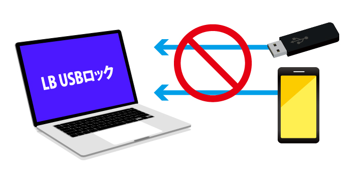 USBストレージの制御