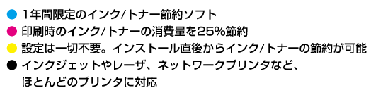 設定不要のインク/トナー節約ソフト