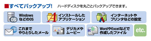 すべてバックアップ！ハードディスクを丸ごとバックアップできます。