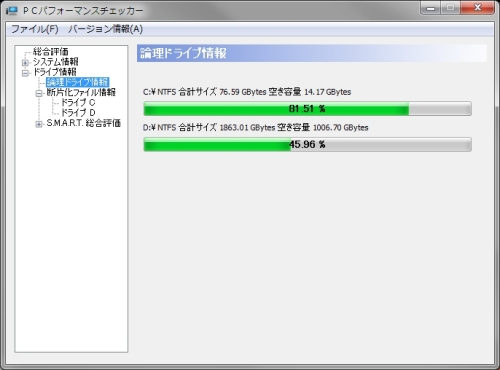 PCパフォーマンスチェッカー　倫理ドライブ情報