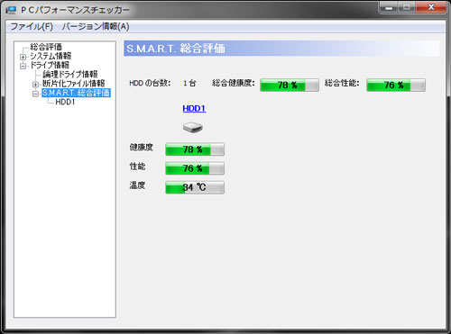 PCパフォーマンスチェッカー　S.M.A.R.T 総合評価