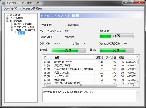 PCパフォーマンスチェッカー　詳細なＳＭＡＲＴ情報