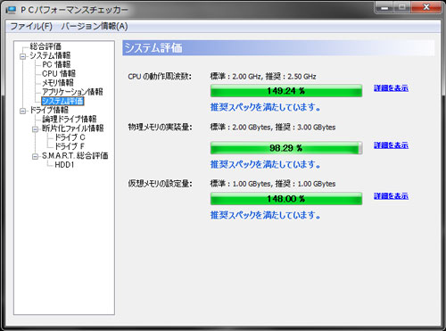 PCパフォーマンスチェッカー　システム評価