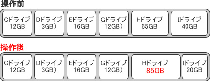 株式会社キングジム 様　（業種: その他製造業(文具)） 