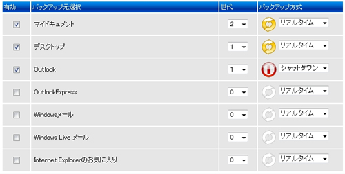 ユーザ毎にバックアップ対象を簡単に選択