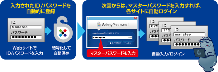 Sticky Password 7.0 デスクトップ版