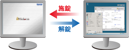 USB HardLocker 4 Server デスクトップのロック